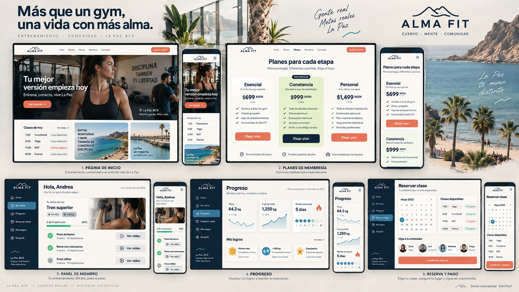 Mockup de plataforma para Alma Fit